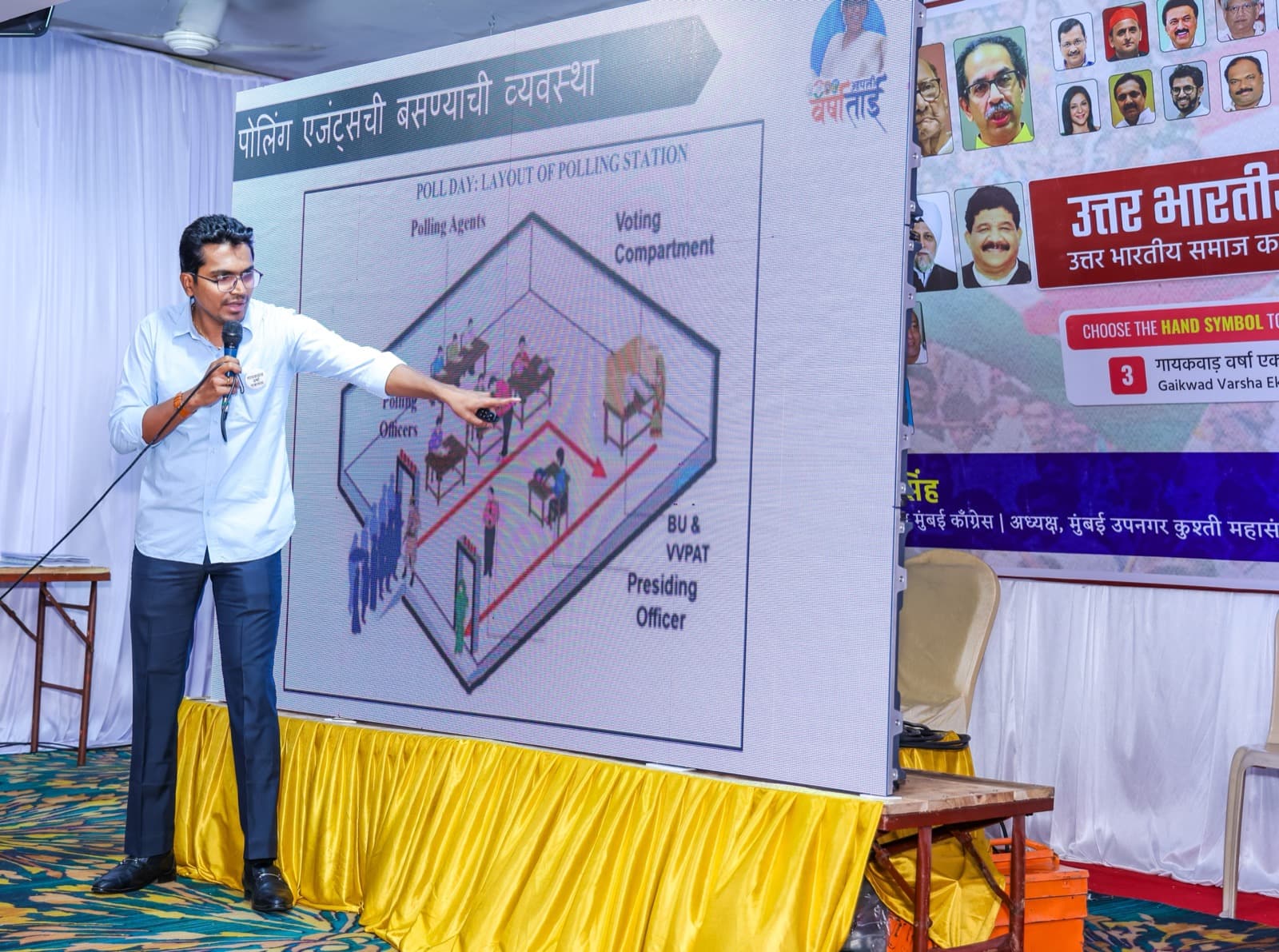 Polling booth layout training